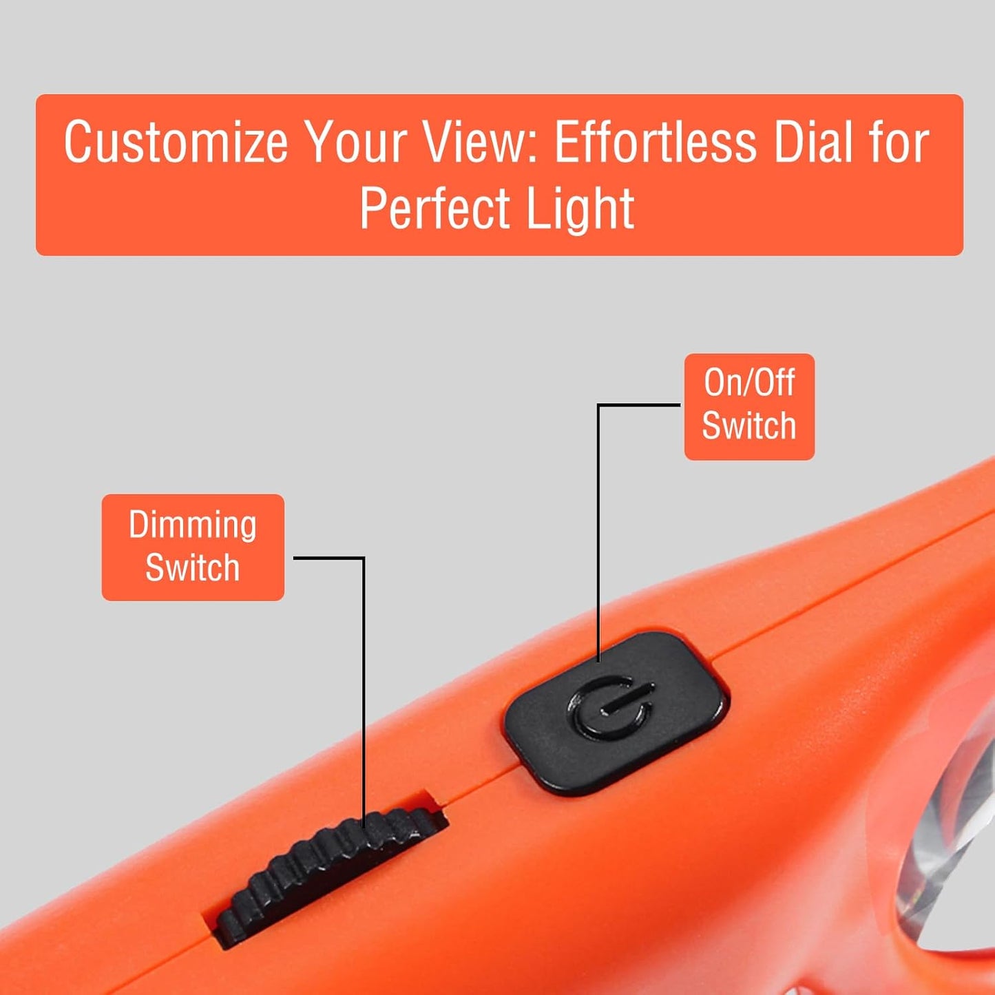 Serene Light Magnifying Screen™