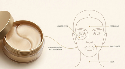 Cosmetic jar with eye patches and a diagram of a face showing application areas.